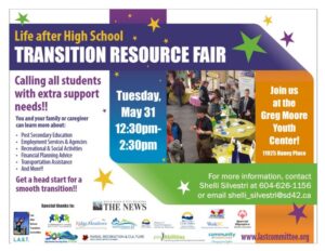Life After High School Transition Resource Fair flyer. Calling all students with extra support needs: Join us at the Greg Moore Youth Centre in Maple Ridge on Tuesday, May 31st from 12:30pm to 2:30pm.
