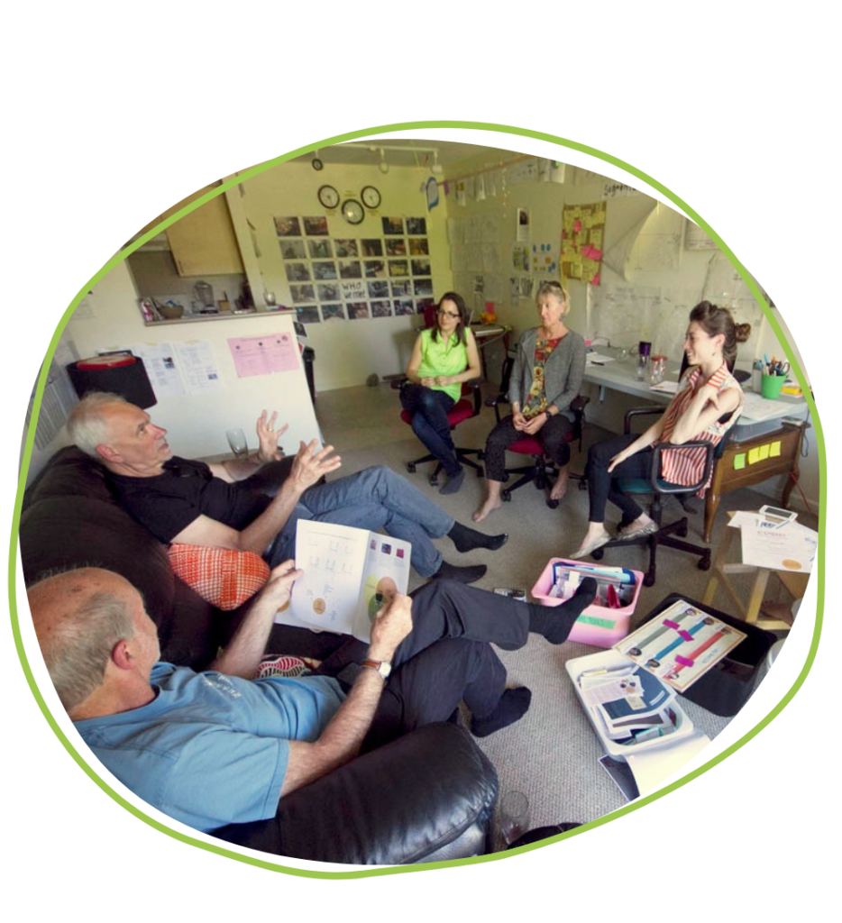A group of people sitting in an apartment having a discussion. They are surrounded by large pieces of paper on the walls with brainstorming and sticky notes.